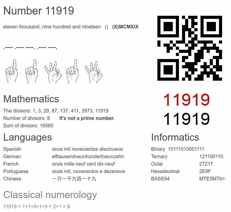 Number 11919 infographic