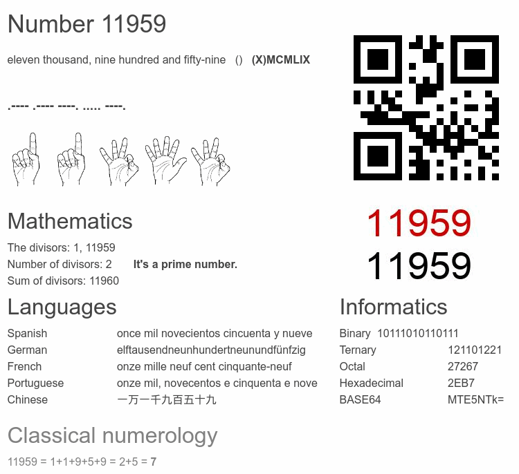 Number 11959 infographic