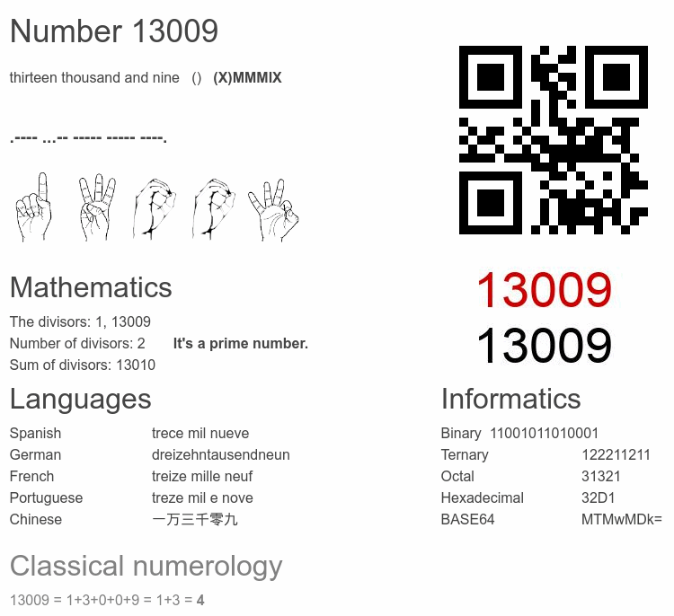 Number 13009 infographic