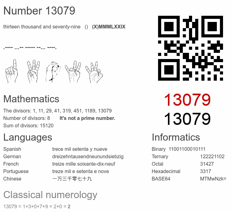 Number 13079 infographic