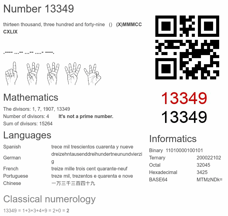 Number 13349 infographic
