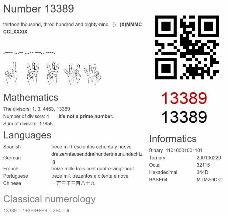 Number 13389 infographic