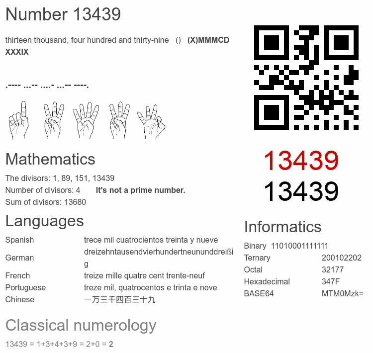 Number 13439 infographic