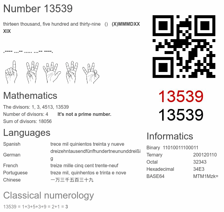 Number 13539 infographic