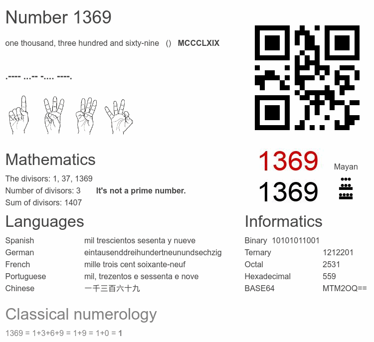 Number 1369 infographic