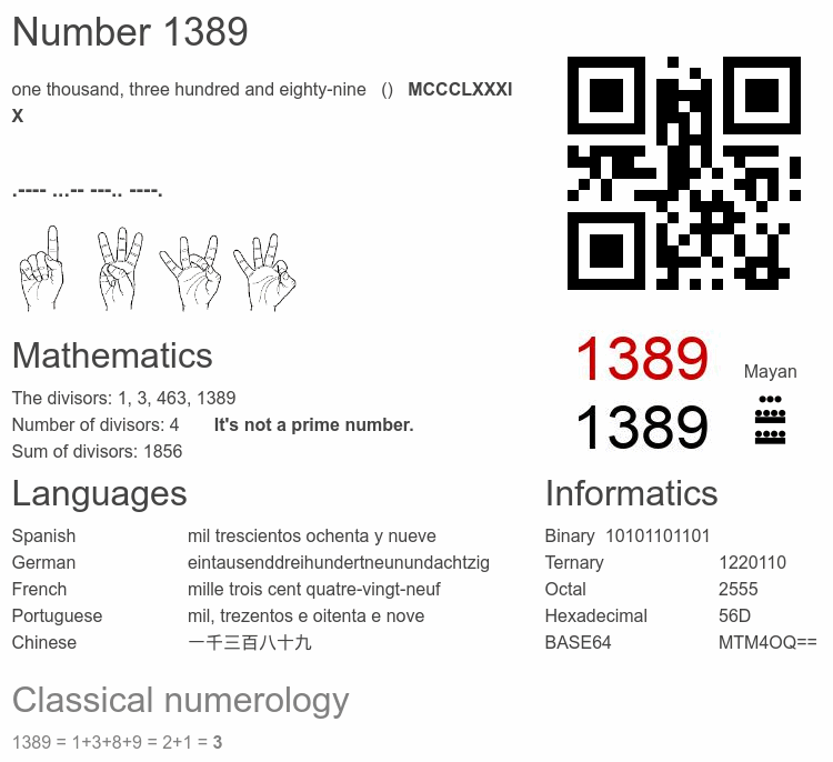 Number 1389 infographic