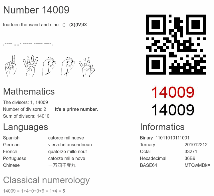Number 14009 infographic