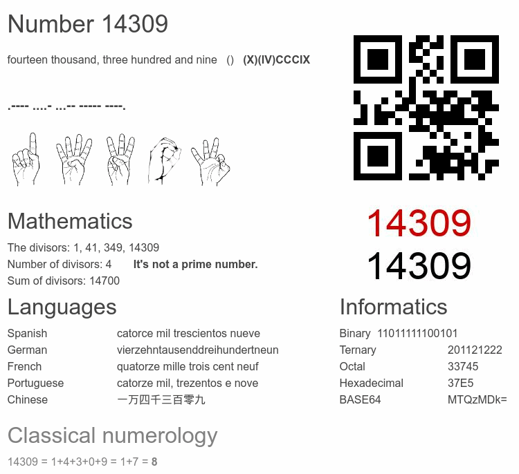 Number 14309 infographic