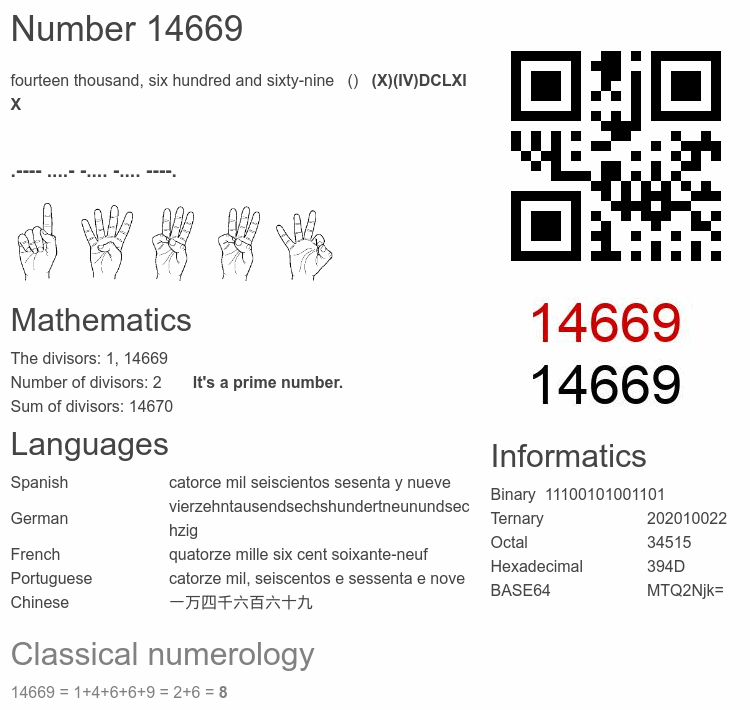 Number 14669 infographic