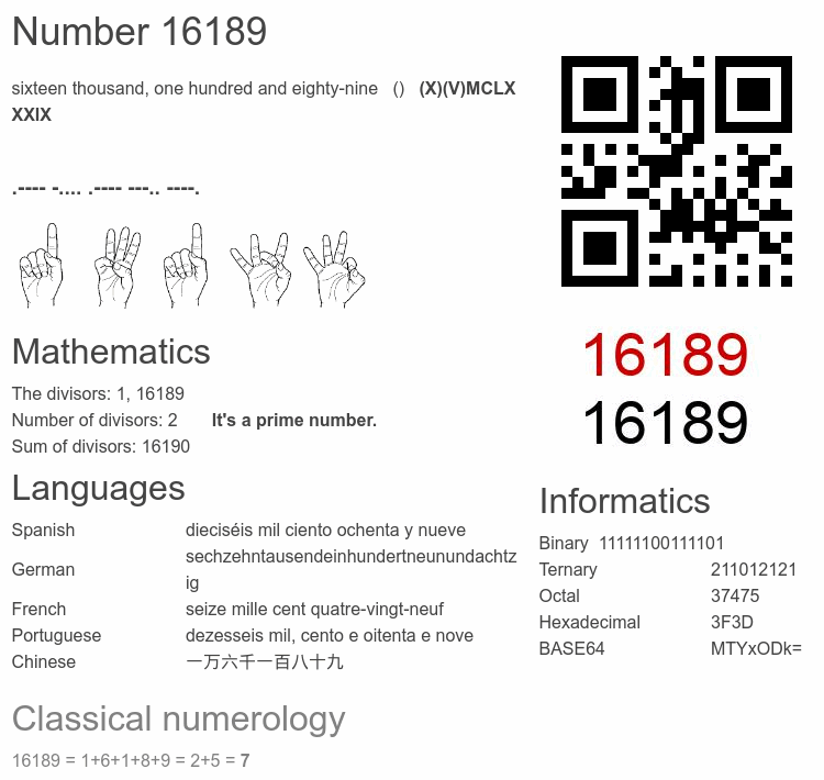 Number 16189 infographic