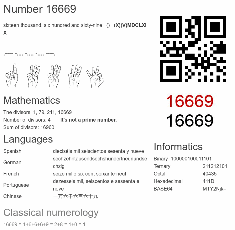Number 16669 infographic