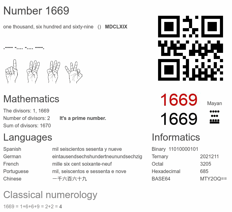 Number 1669 infographic