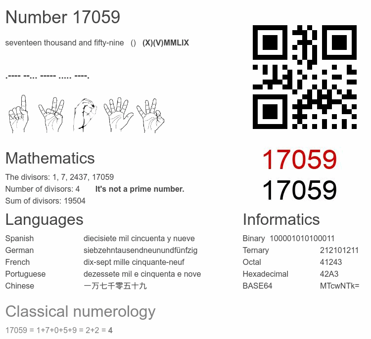 Number 17059 infographic