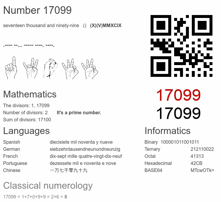 Number 17099 infographic