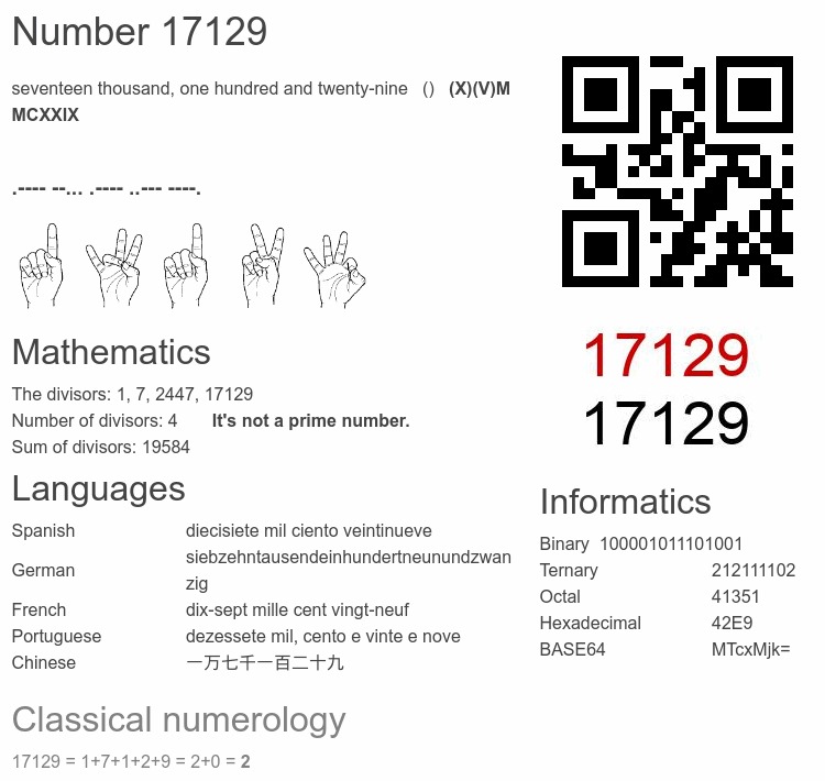 Number 17129 infographic
