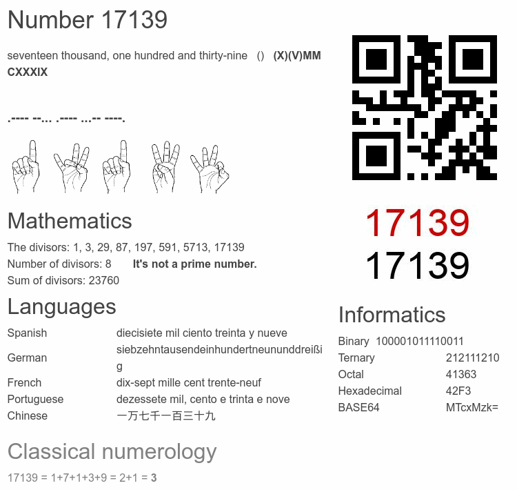 Number 17139 infographic