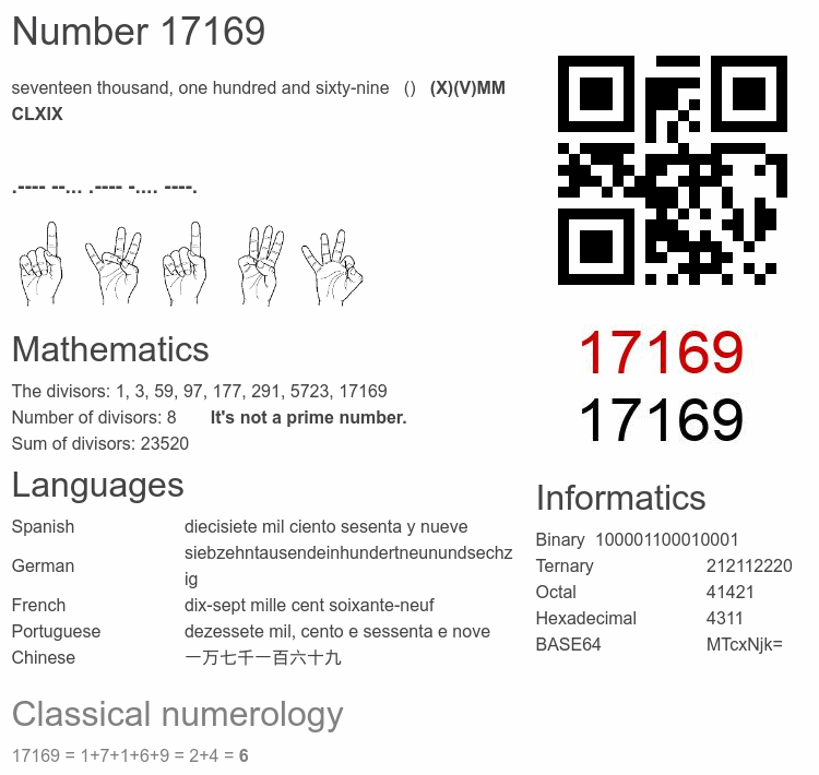 Number 17169 infographic