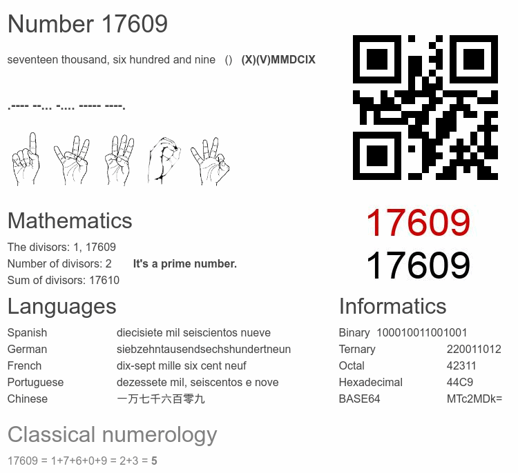 Number 17609 infographic