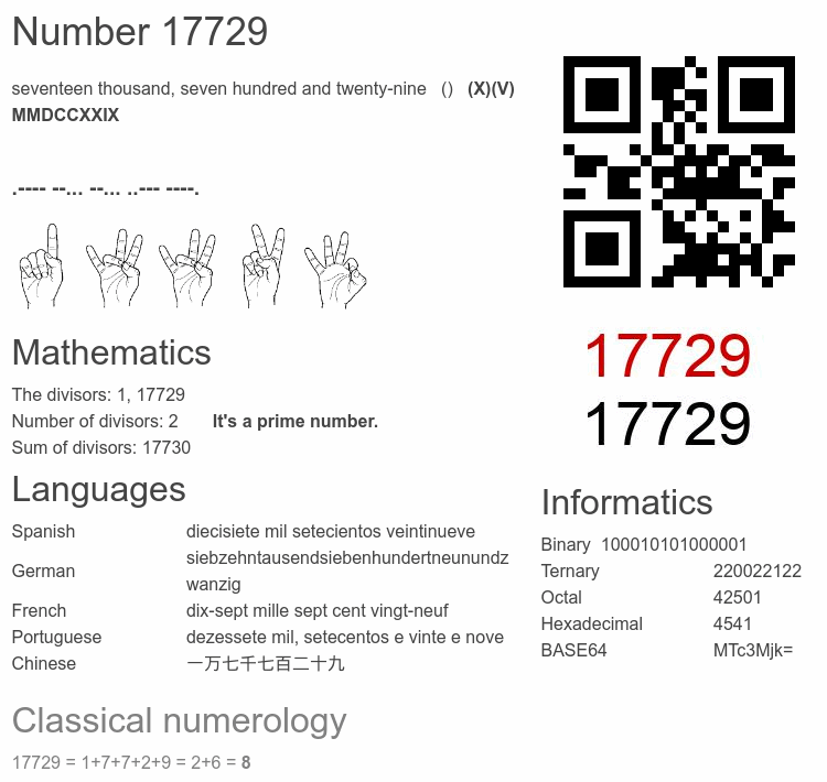 Number 17729 infographic