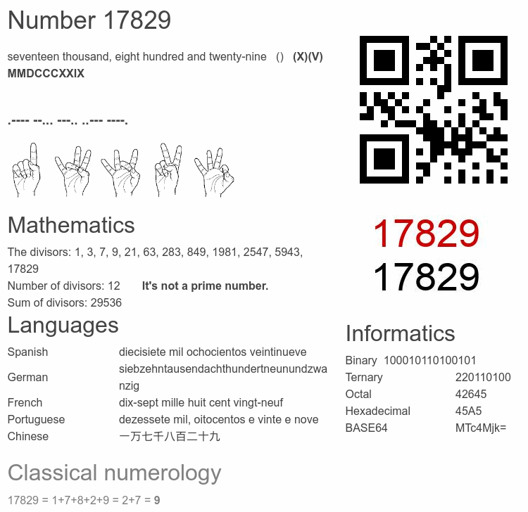 Number 17829 infographic