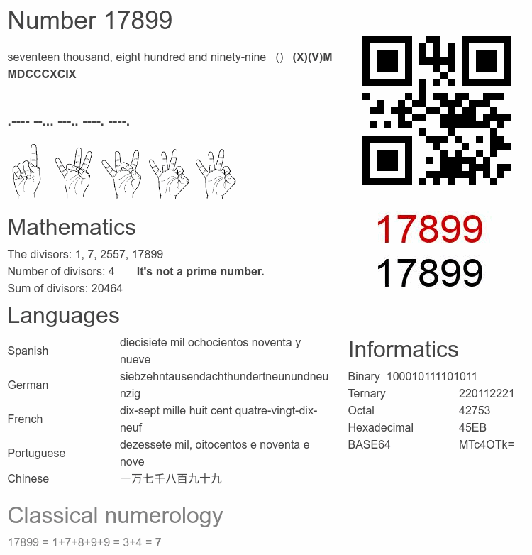 Number 17899 infographic
