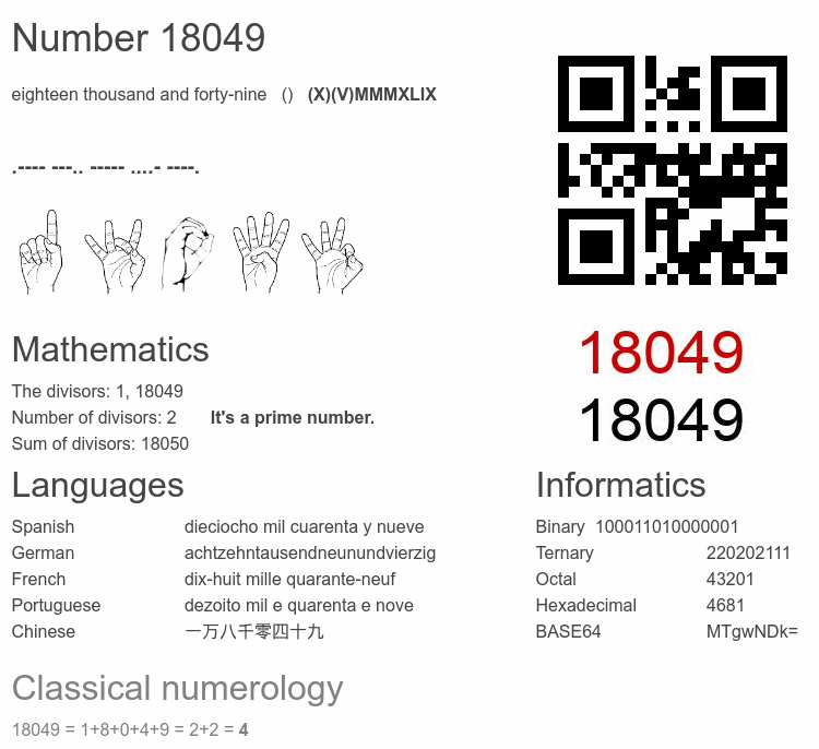 Number 18049 infographic