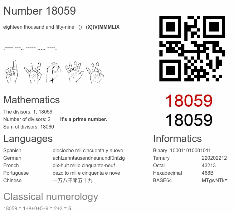 Number 18059 infographic