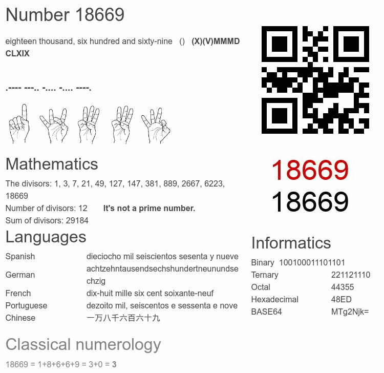 Number 18669 infographic