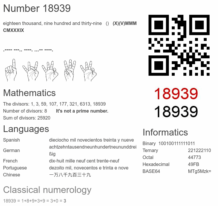 Number 18939 infographic