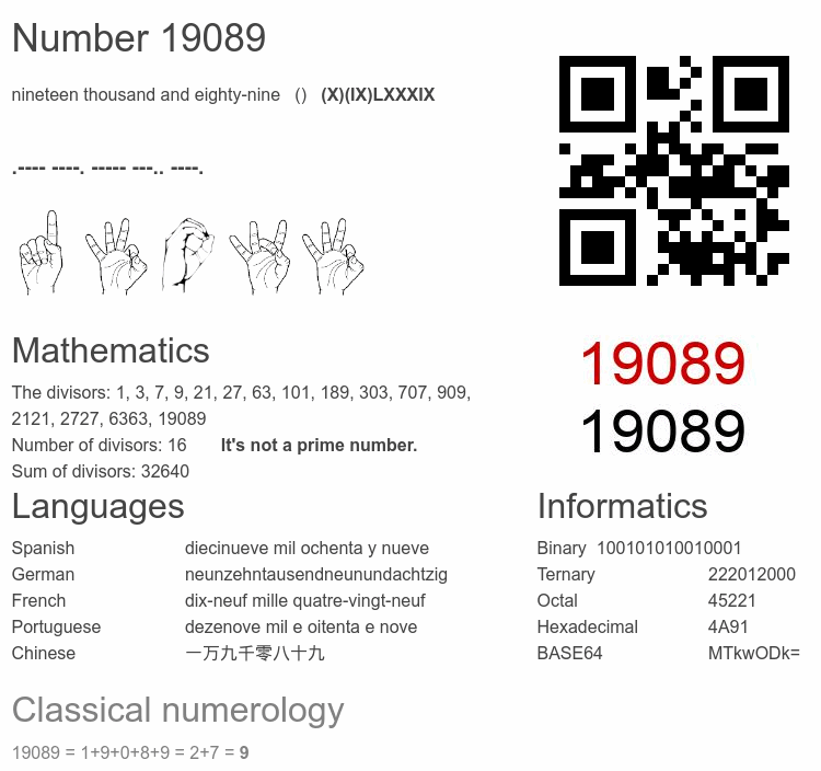 Number 19089 infographic