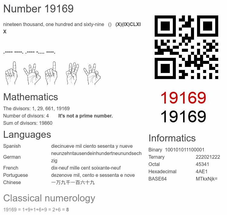 Number 19169 infographic