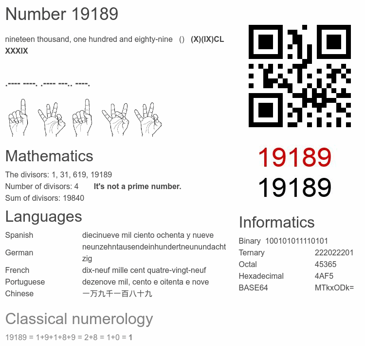 Number 19189 infographic