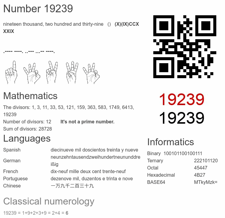 Number 19239 infographic
