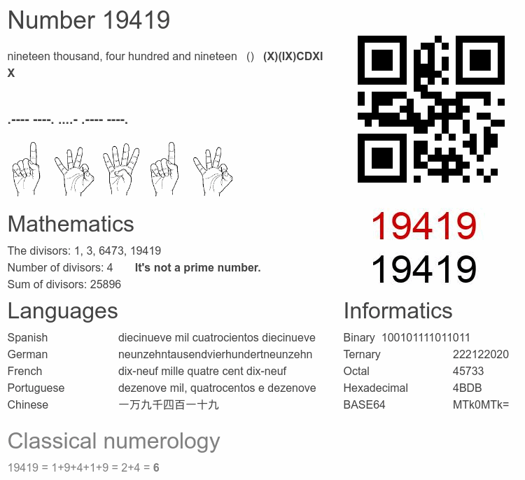 Number 19419 infographic