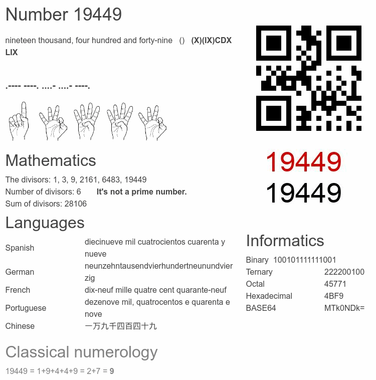 19449 number, meaning and properties - Number.academy