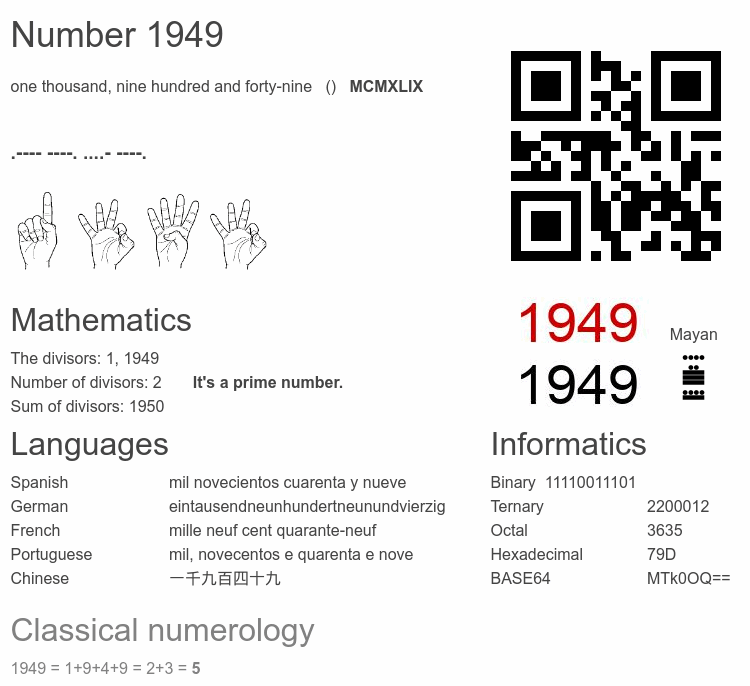Number 1949 infographic