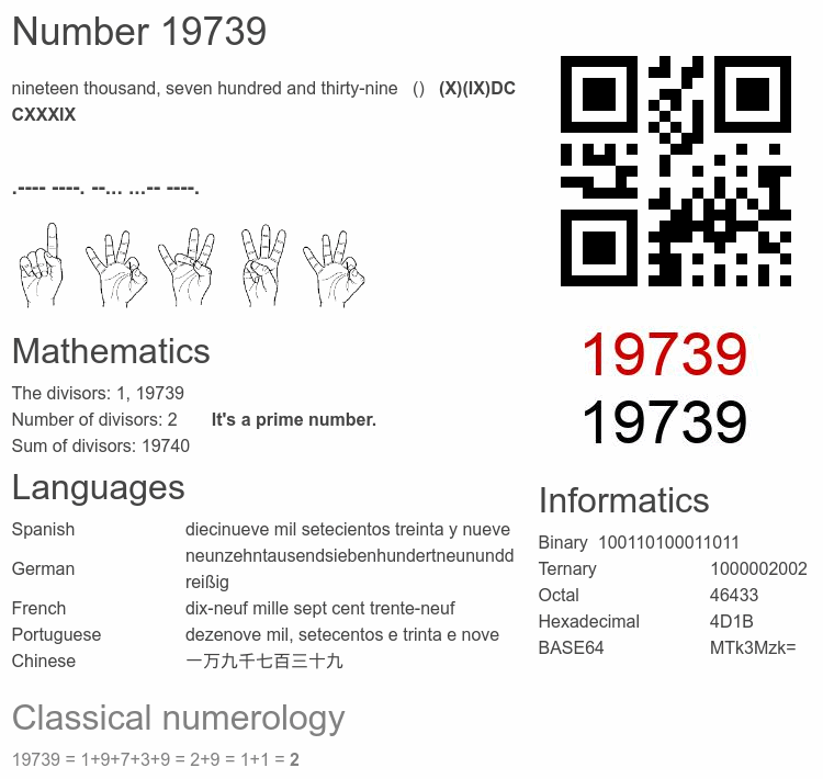 Number 19739 infographic