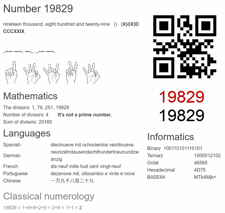 Number 19829 infographic