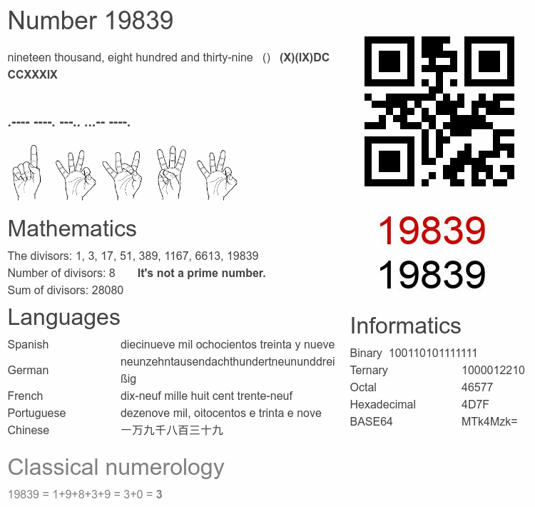 Number 19839 infographic