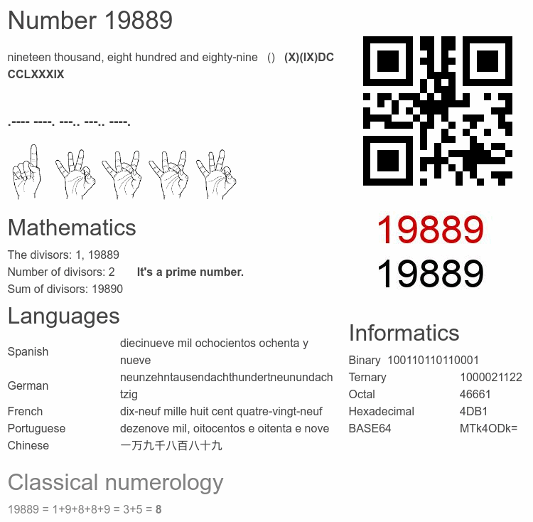 Number 19889 infographic