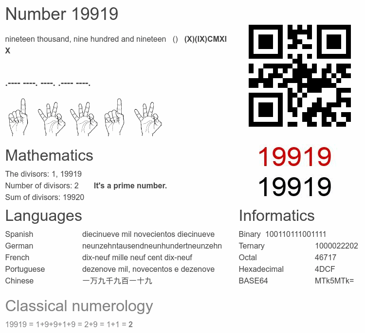 Number 19919 infographic