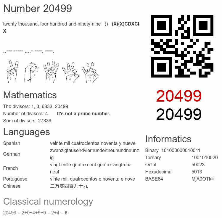 Number 20499 infographic