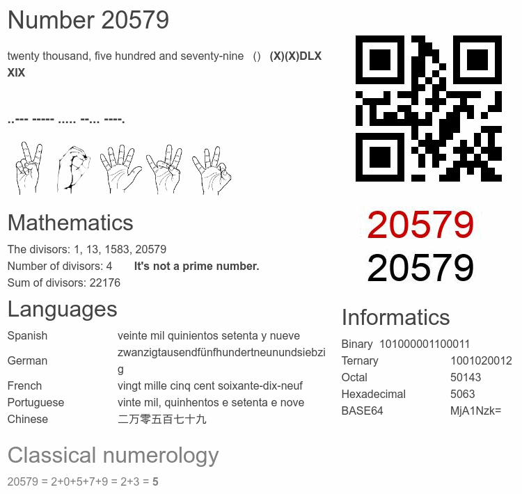 Number 20579 infographic