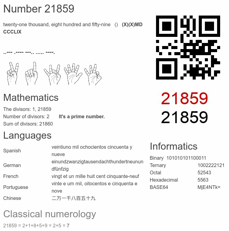 Number 21859 infographic
