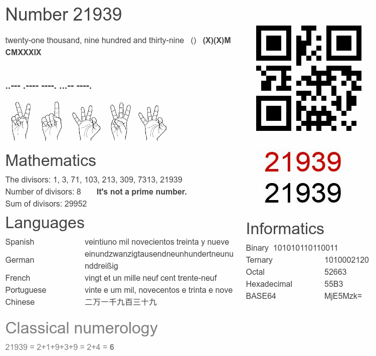 Number 21939 infographic