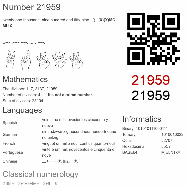 Number 21959 infographic
