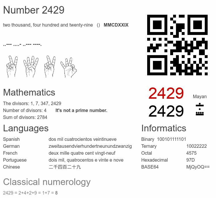 Number 2429 infographic