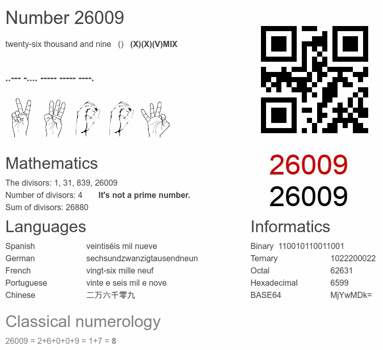 Number 26009 infographic