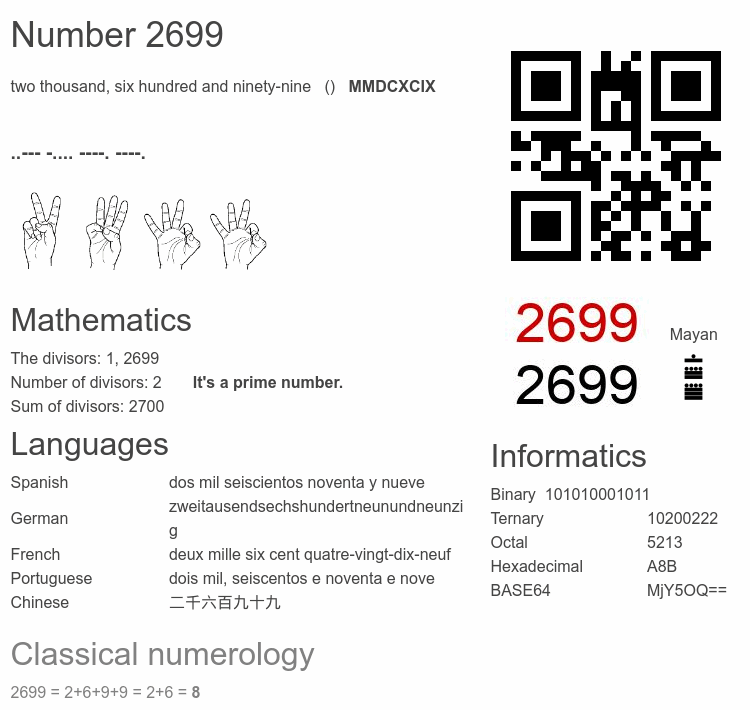 Number 2699 infographic