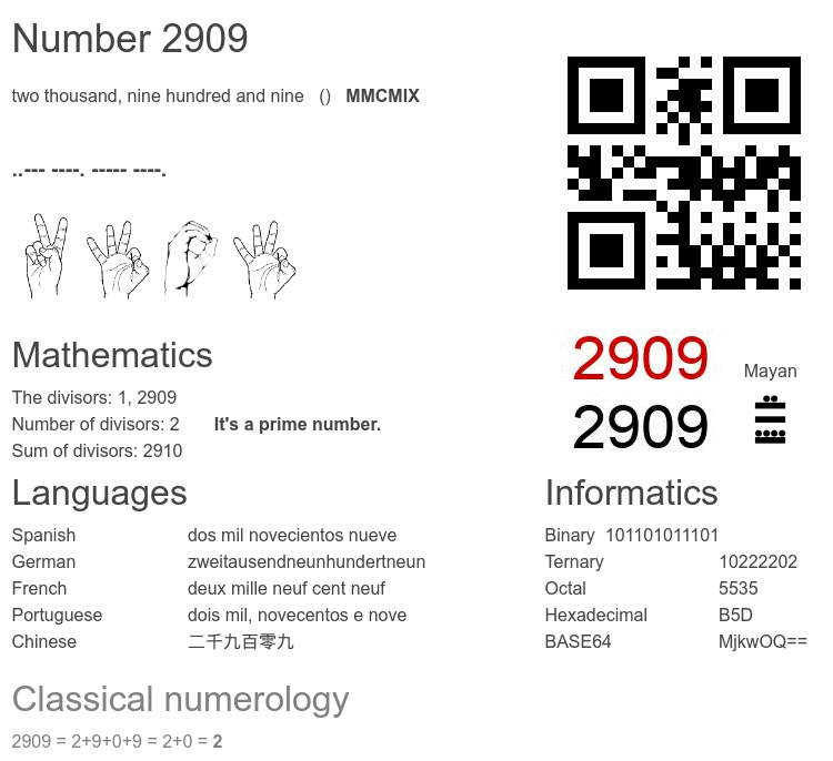 Number 2909 infographic